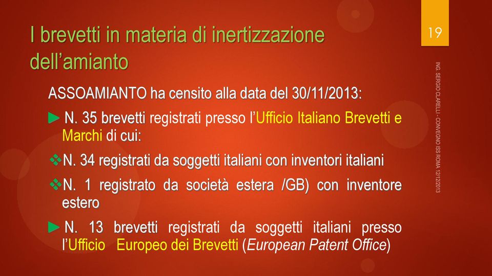 34 registrati da soggetti italiani con inventori italiani N.