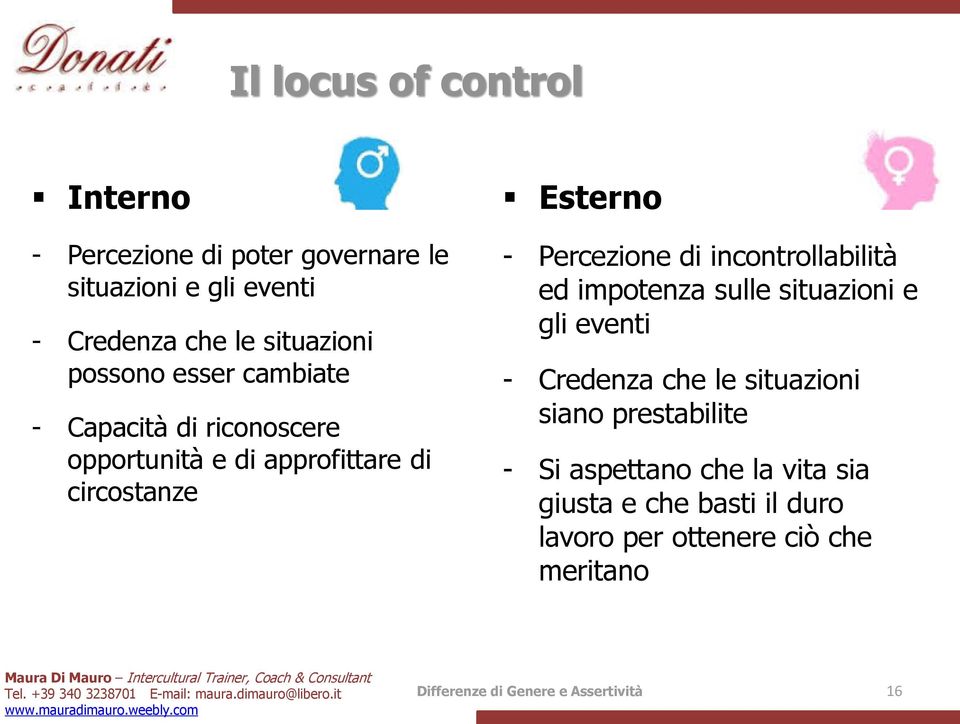 incontrollabilità ed impotenza sulle situazioni e gli eventi - Credenza che le situazioni siano prestabilite - Si