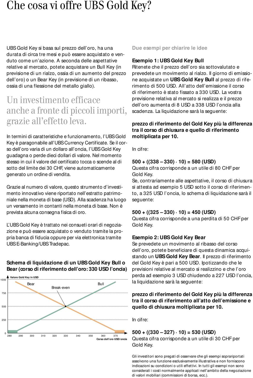 di una flessione del metallo giallo). Un investimento efficace anche a fronte di piccoli importi, grazie all effetto leva.