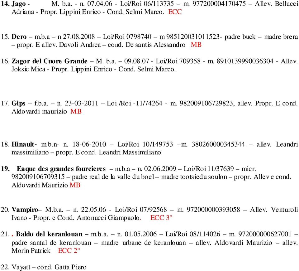 8910139990036304 - Allev. Joksic Mica - Propr. Lippini Enrico - Cond. Selmi Marco. 17. Gips f.b.a. n. 23-03-2011 Loi /Roi -11/74264 - m. 982009106729823, allev. Propr. E cond.