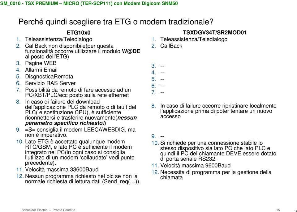 In caso di failure del download dell applicazione PLC da remoto o di fault del PLC( e sostituzione CPU), è sufficiente riconnettersi e trasferire nuovamente(nessun parametro specifico richiesto!) 9.