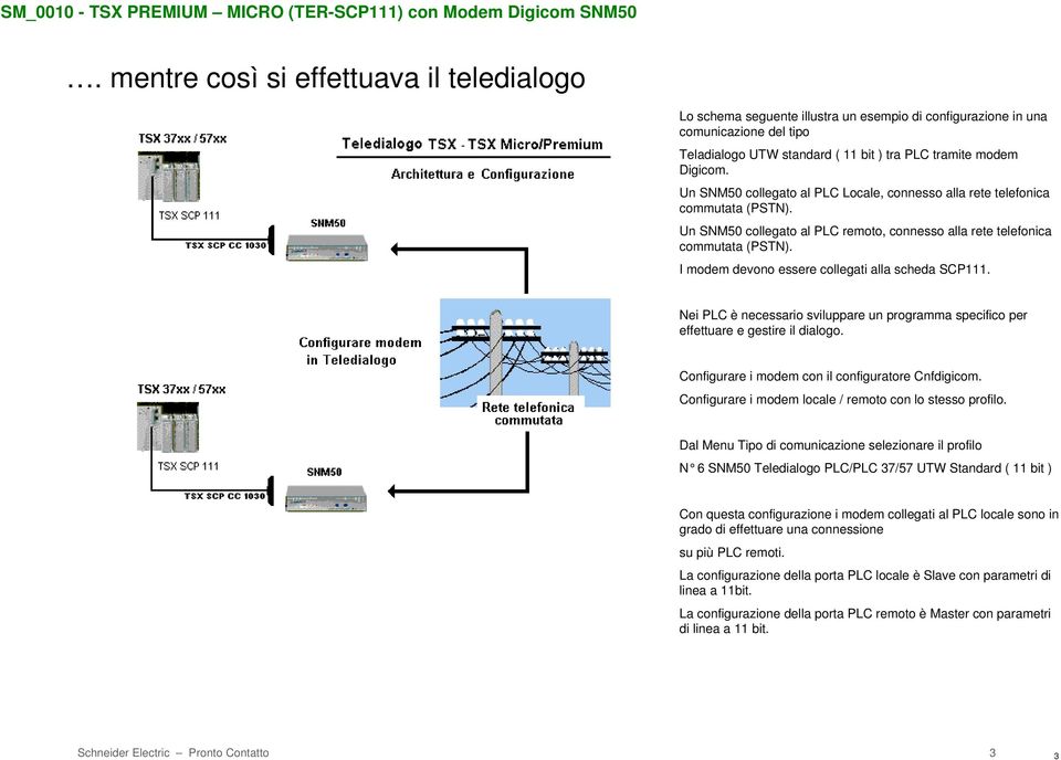 I modem devono essere collegati alla scheda SCP111. Nei PLC è necessario sviluppare un programma specifico per effettuare e gestire il dialogo. Configurare i modem con il configuratore Cnfdigicom.