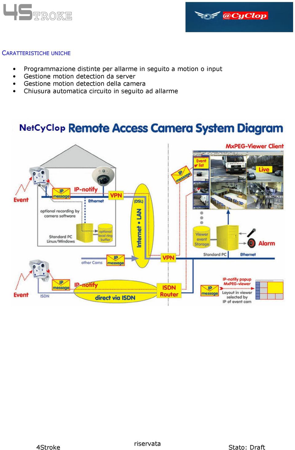 detection da server Gestione motion detection della