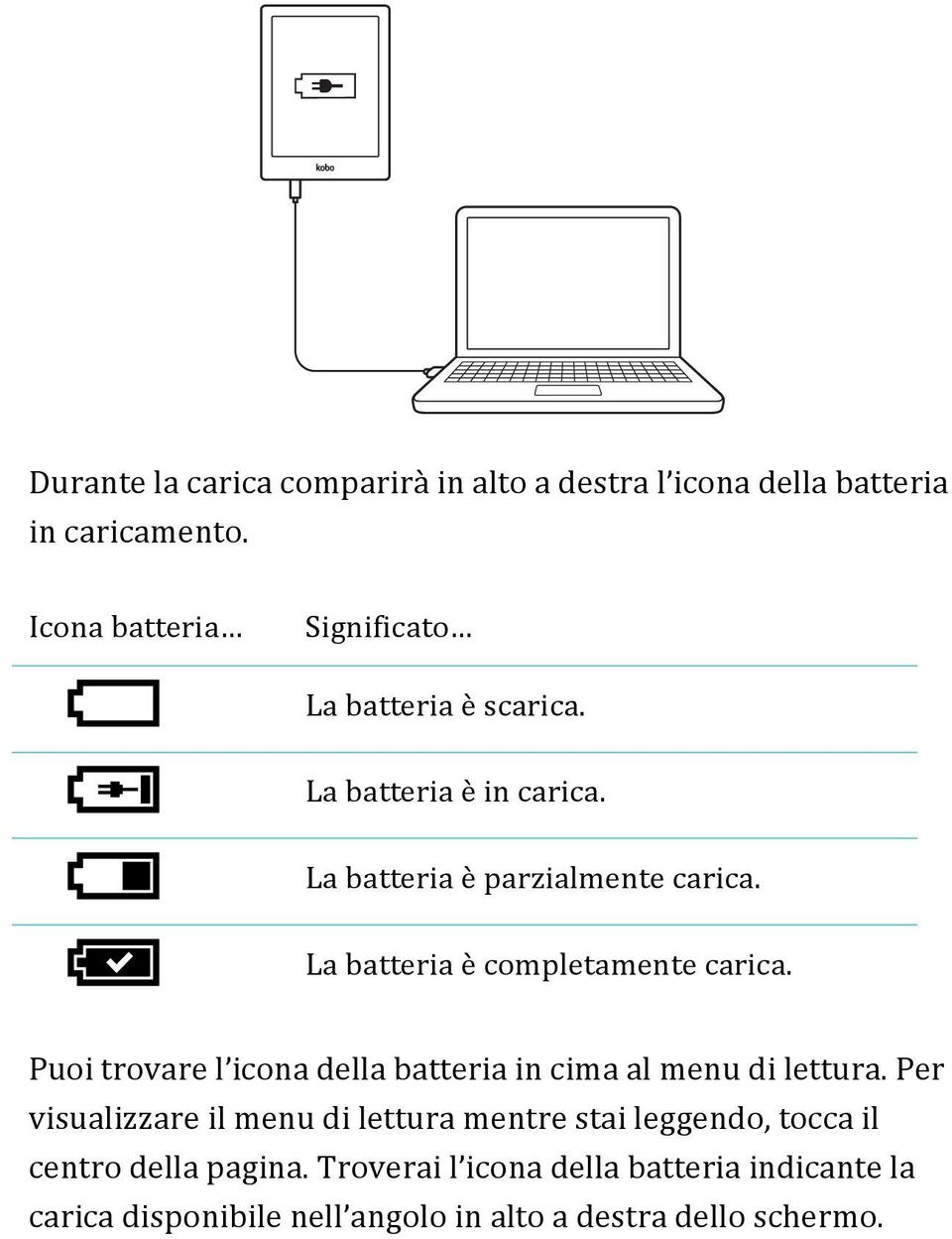 La batteria è completamente carica. Puoi trovare l icona della batteria in cima al menu di lettura.