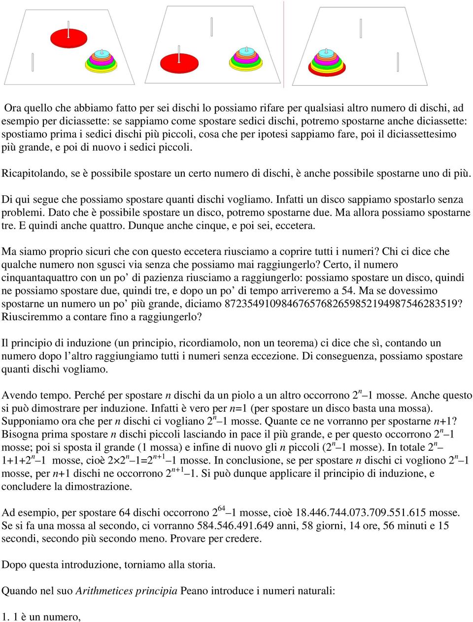 Ricapitolando, se è possibile spostare un certo numero di dischi, è anche possibile spostarne uno di più. Di qui segue che possiamo spostare quanti dischi vogliamo.