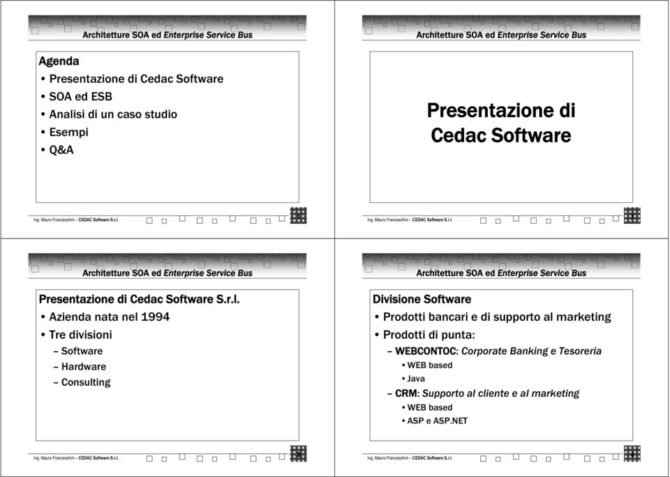 Divisione Software Azienda nata nel 1994 Prodotti bancari e di supporto al marketing Tre divisioni Prodotti