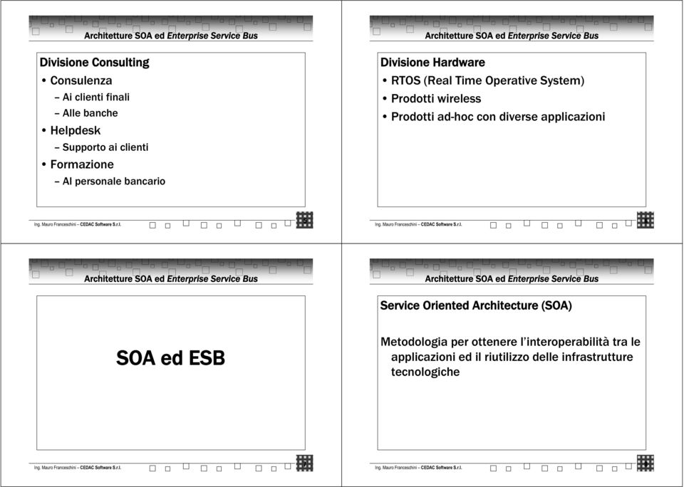 clienti Formazione Al personale bancario 5 6 Oriented Architecture (SOA) SOA ed ESB Metodologia per