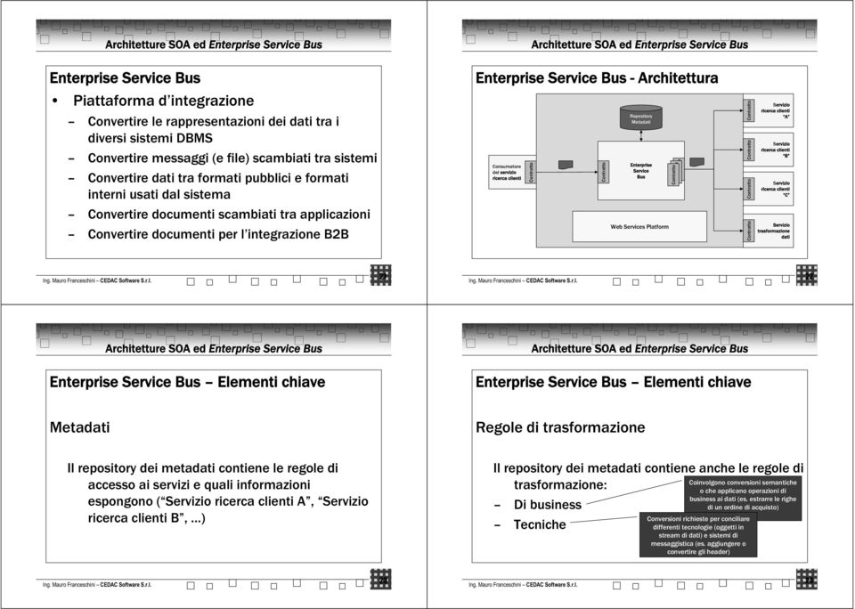 s Platform A B C trasformazione dati 21 22 Enterprise Bus Elementi chiave Enterprise Bus Elementi chiave Regole di trasformazione Il repository dei metadati contiene le regole di accesso ai servizi e