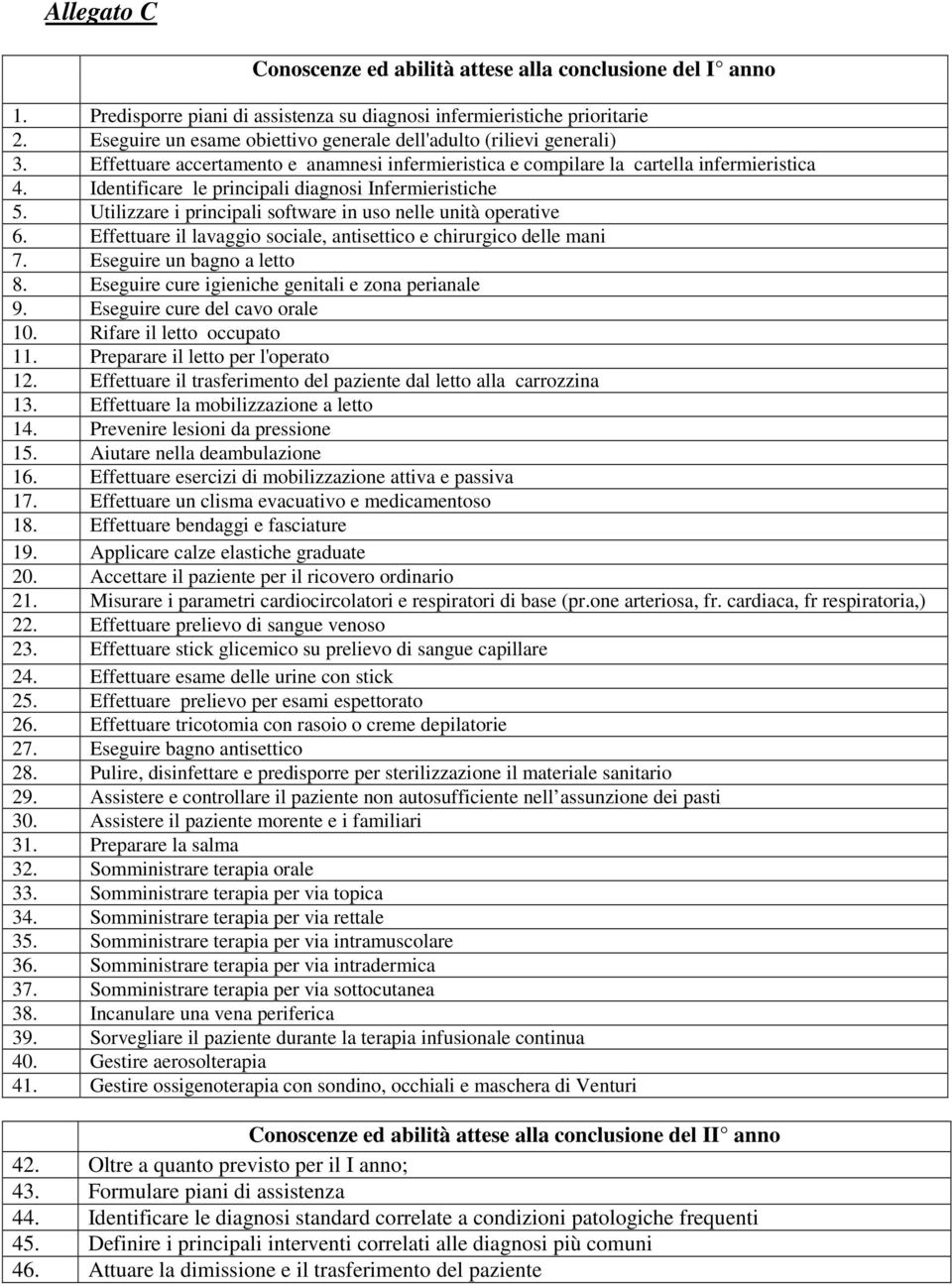 Identificare le principali diagnosi Infermieristiche 5. Utilizzare i principali software in uso nelle unità operative 6. Effettuare il lavaggio sociale, antisettico e chirurgico delle mani 7.