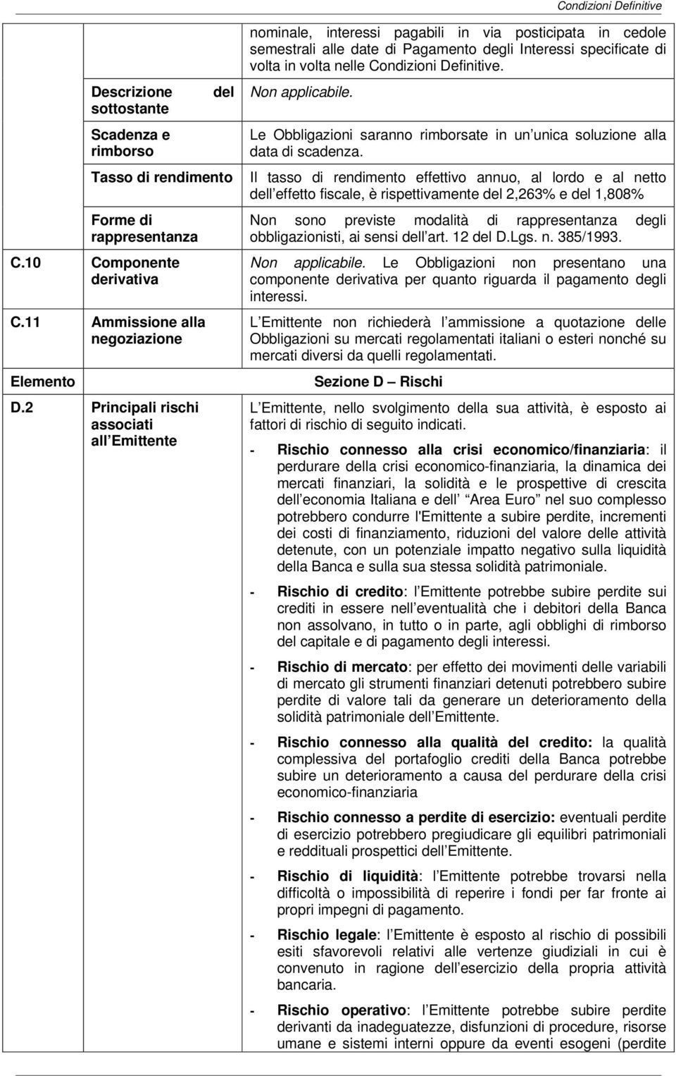 Definitive. Non applicabile. Le Obbligazioni saranno rimborsate in un unica soluzione alla data di scadenza.