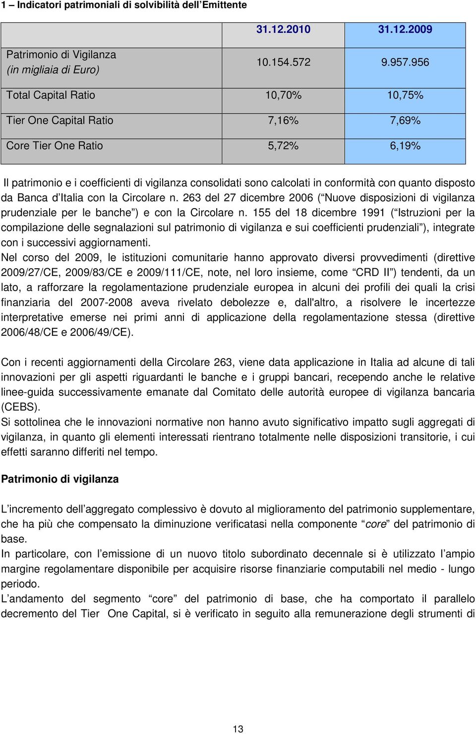 quanto disposto da Banca d Italia con la Circolare n. 263 del 27 dicembre 2006 ( Nuove disposizioni di vigilanza prudenziale per le banche ) e con la Circolare n.