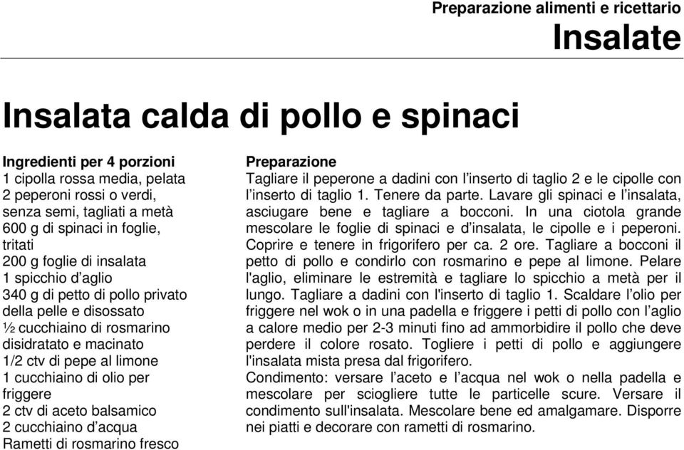 ctv di aceto balsamico 2 cucchiaino d acqua Rametti di rosmarino fresco Tagliare il peperone a dadini con l inserto di taglio 2 e le cipolle con l inserto di taglio 1. Tenere da parte.