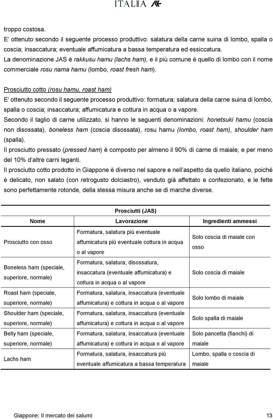 Prosciutto cotto (rosu hamu, roast ham) E ottenuto secondo il seguente processo produttivo: formatura; salatura della carne suina di lombo, spalla o coscia; insaccatura; affumicatura e cottura in