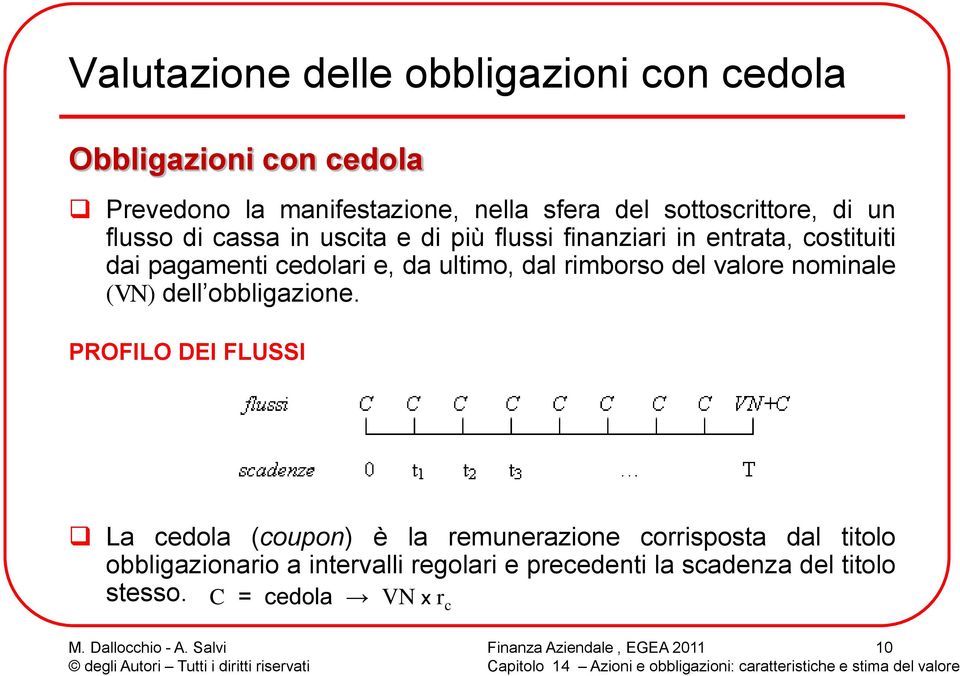 e, da ultimo, dal rimborso del valore nominale (VN) dell obbligazione.