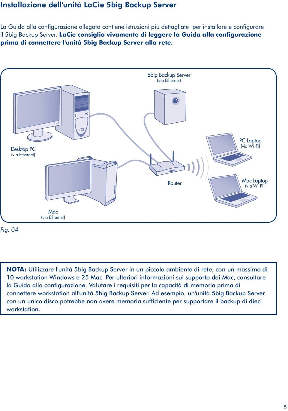 5big Backup Server (via Ethernet) Desktop PC (via Ethernet) PC Laptop (via Wi-Fi) Router Mac Laptop (via Wi-Fi) Mac (via Ethernet) Fig.