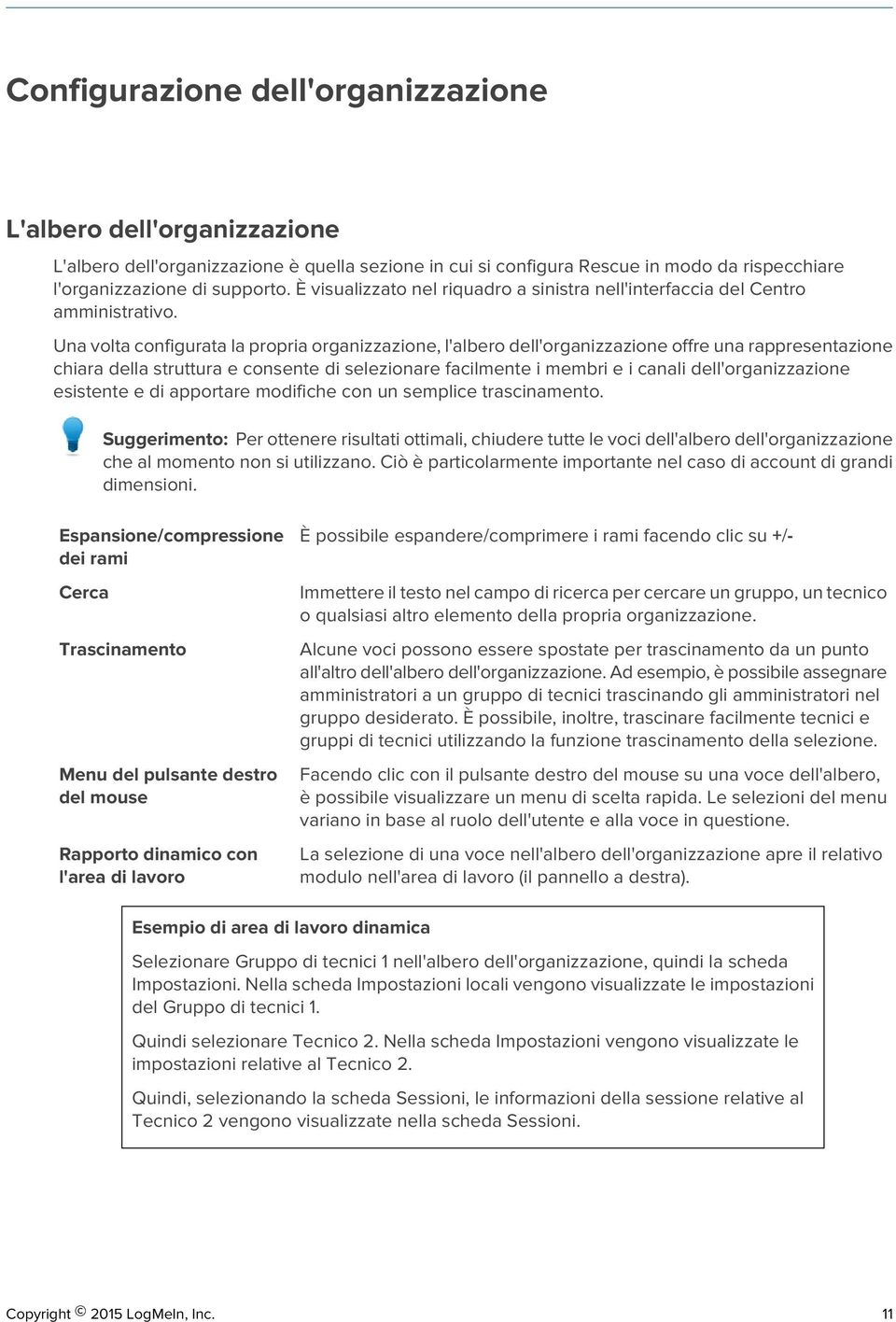 Una volta configurata la propria organizzazione, l'albero dell'organizzazione offre una rappresentazione chiara della struttura e consente di selezionare facilmente i membri e i canali