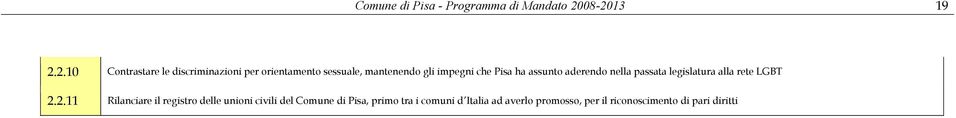 impegni che Pisa ha assunto aderendo nella passata legislatura alla rete LGBT 2.