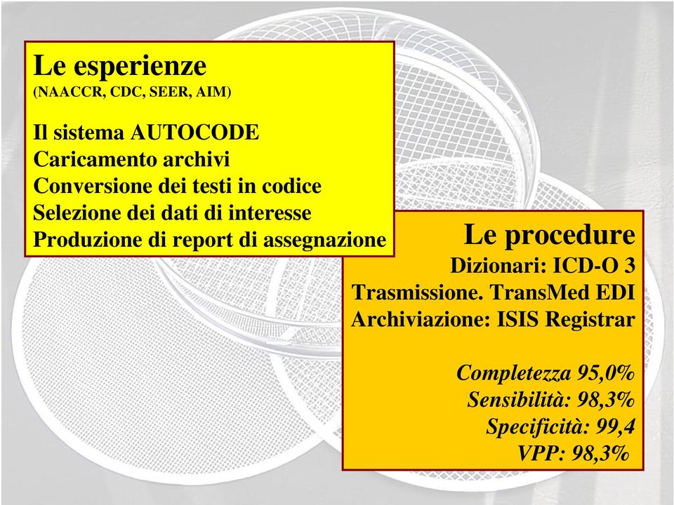 report di assegnazione Le procedure Dizionari: ICD-O 3 Trasmissione.