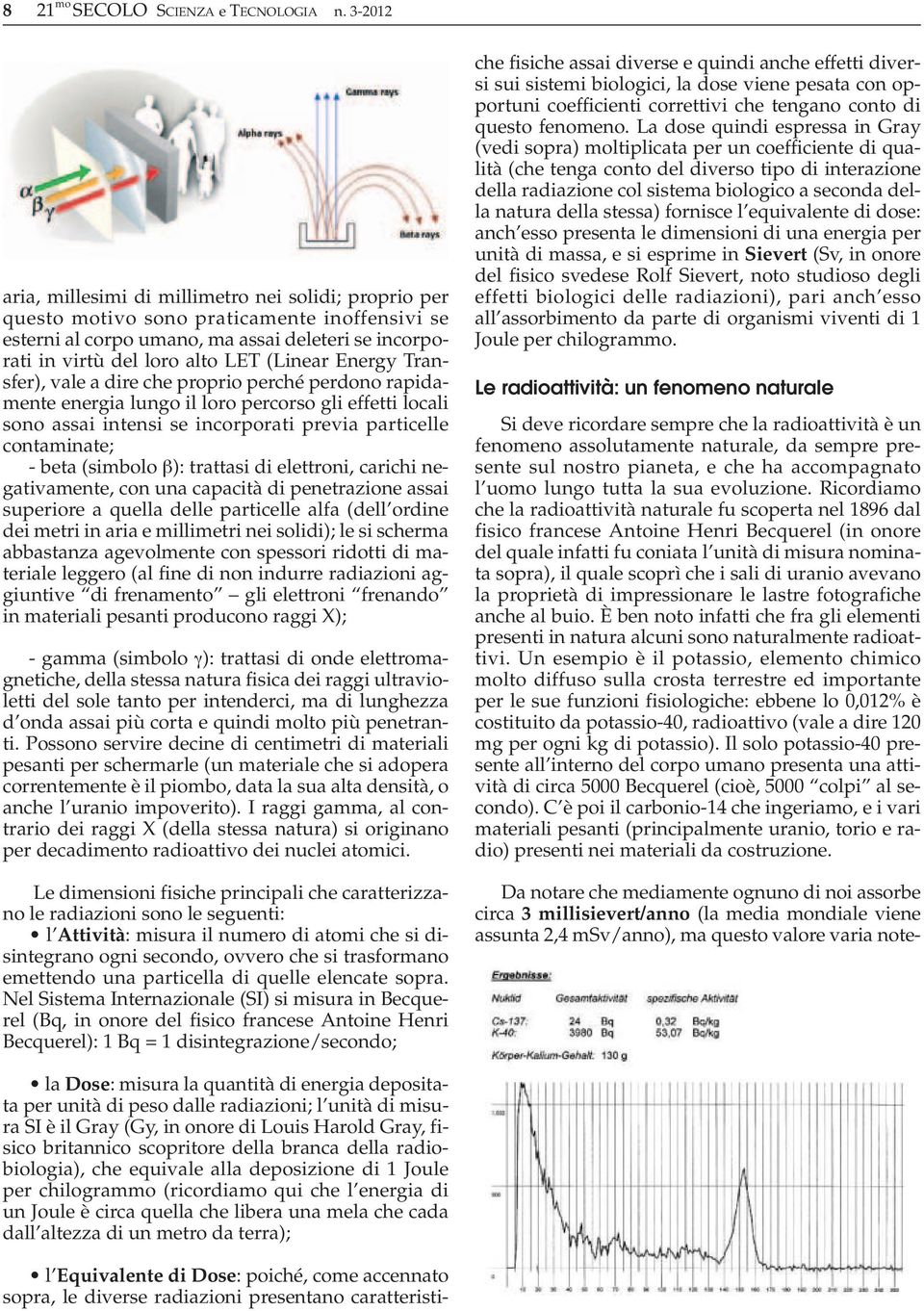 Energy Transfer), vale a dire che proprio perché perdono rapidamente energia lungo il loro percorso gli effetti locali sono assai intensi se incorporati previa particelle contaminate; - beta (simbolo