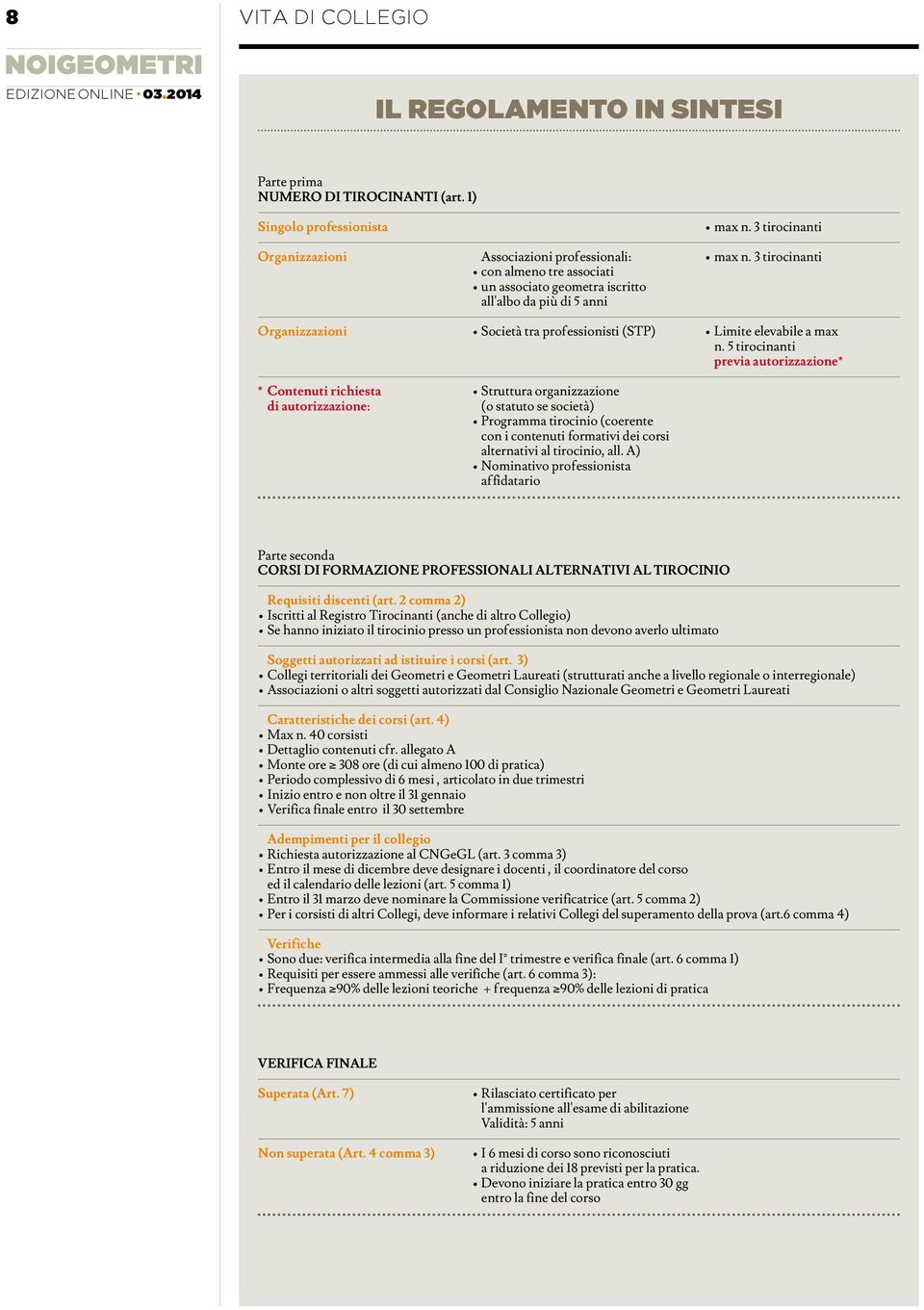 5 tirocinanti previa autorizzazione* * Contenuti richiesta Struttura organizzazione di autorizzazione: (o statuto se società) Programma tirocinio (coerente con i contenuti formativi dei corsi