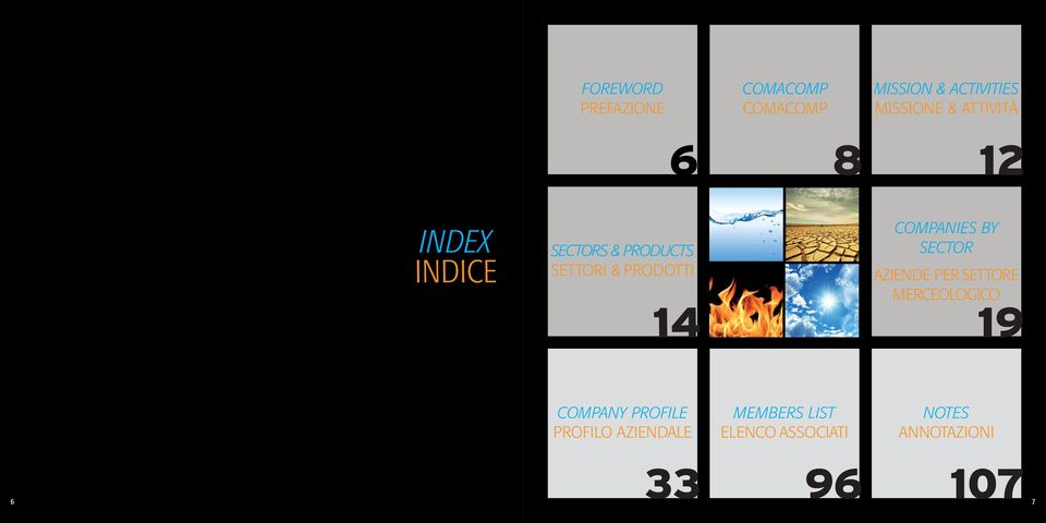 COMPANIES BY SECTOR AZIENDE PER SETTORE MERCEOLOGICO 14 19 COMPANY