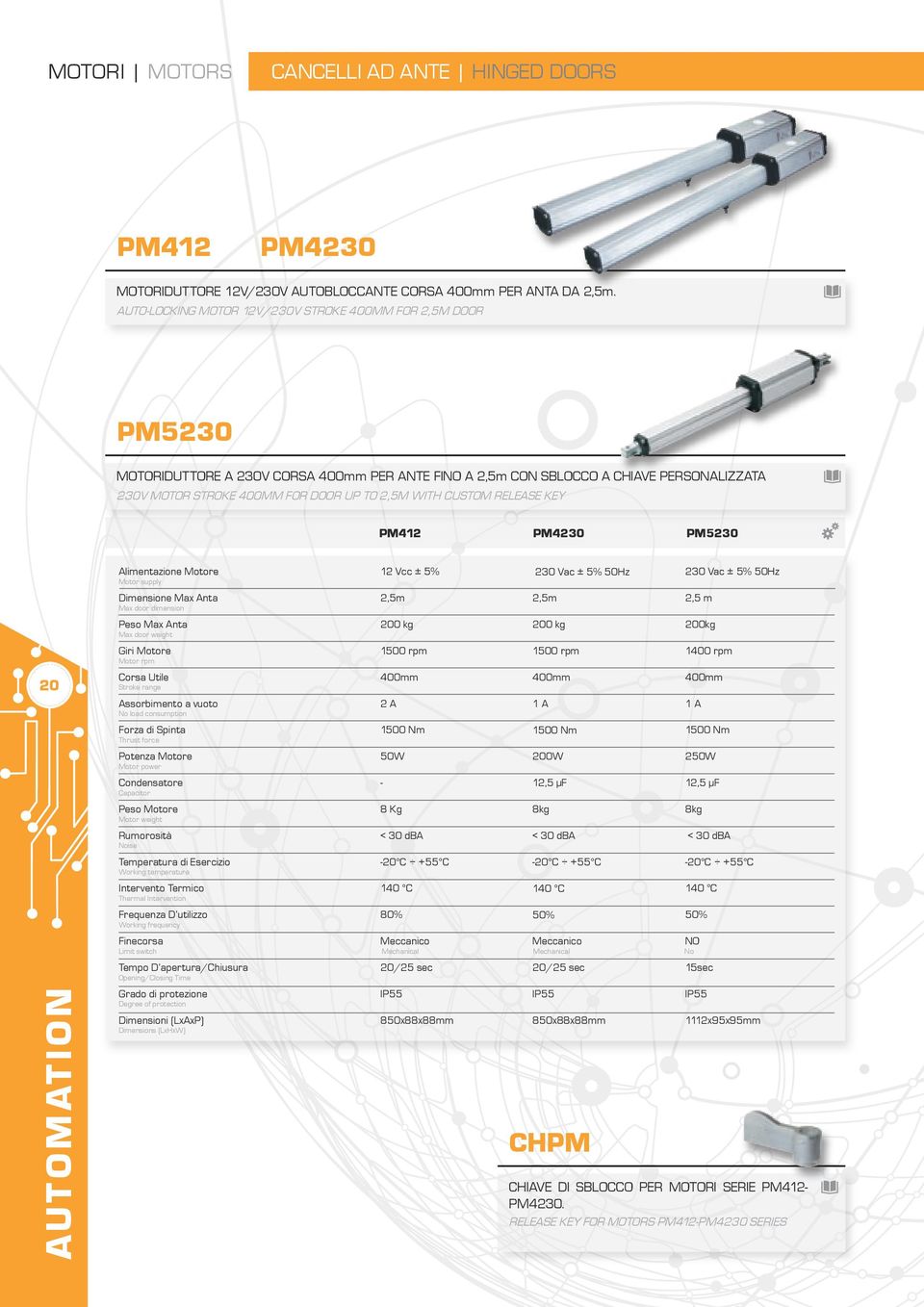 WITH CUSTOM RELEASE KEY PM412 PM4230 PM5230 20 AUTOMATION Alimentazione Motore Motor supply Dimensione Max Anta Max door dimension Peso Max Anta Max door weight Giri Motore Motor rpm Corsa Utile