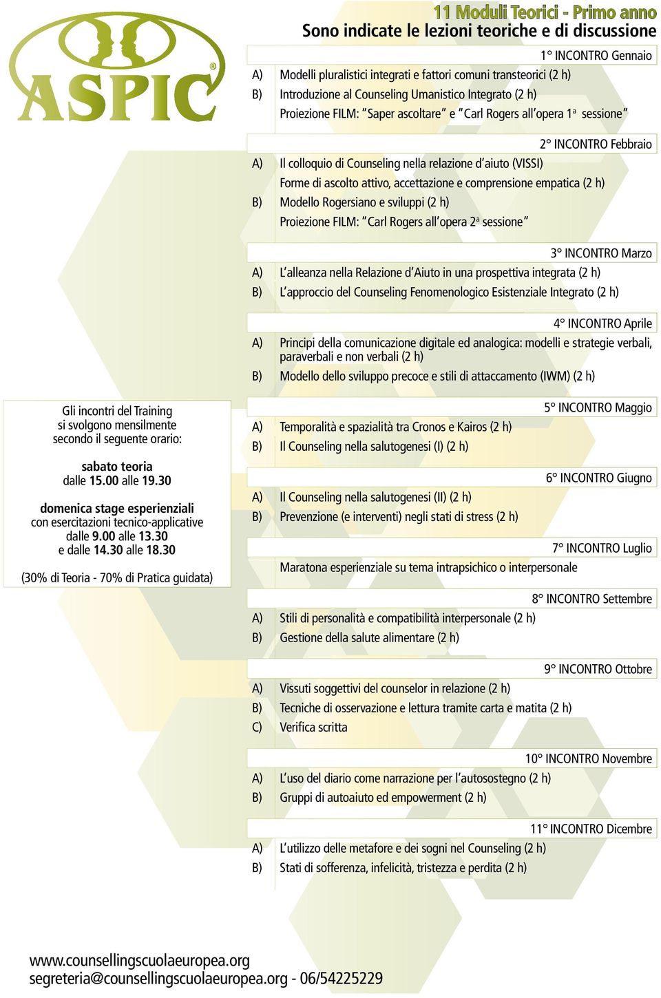 ascolto attivo, accettazione e comprensione empatica (2 h) B) Modello Rogersiano e sviluppi (2 h) Proiezione FILM: Carl Rogers all opera 2 a sessione 3 INCONTRO Marzo A) L alleanza nella Relazione d