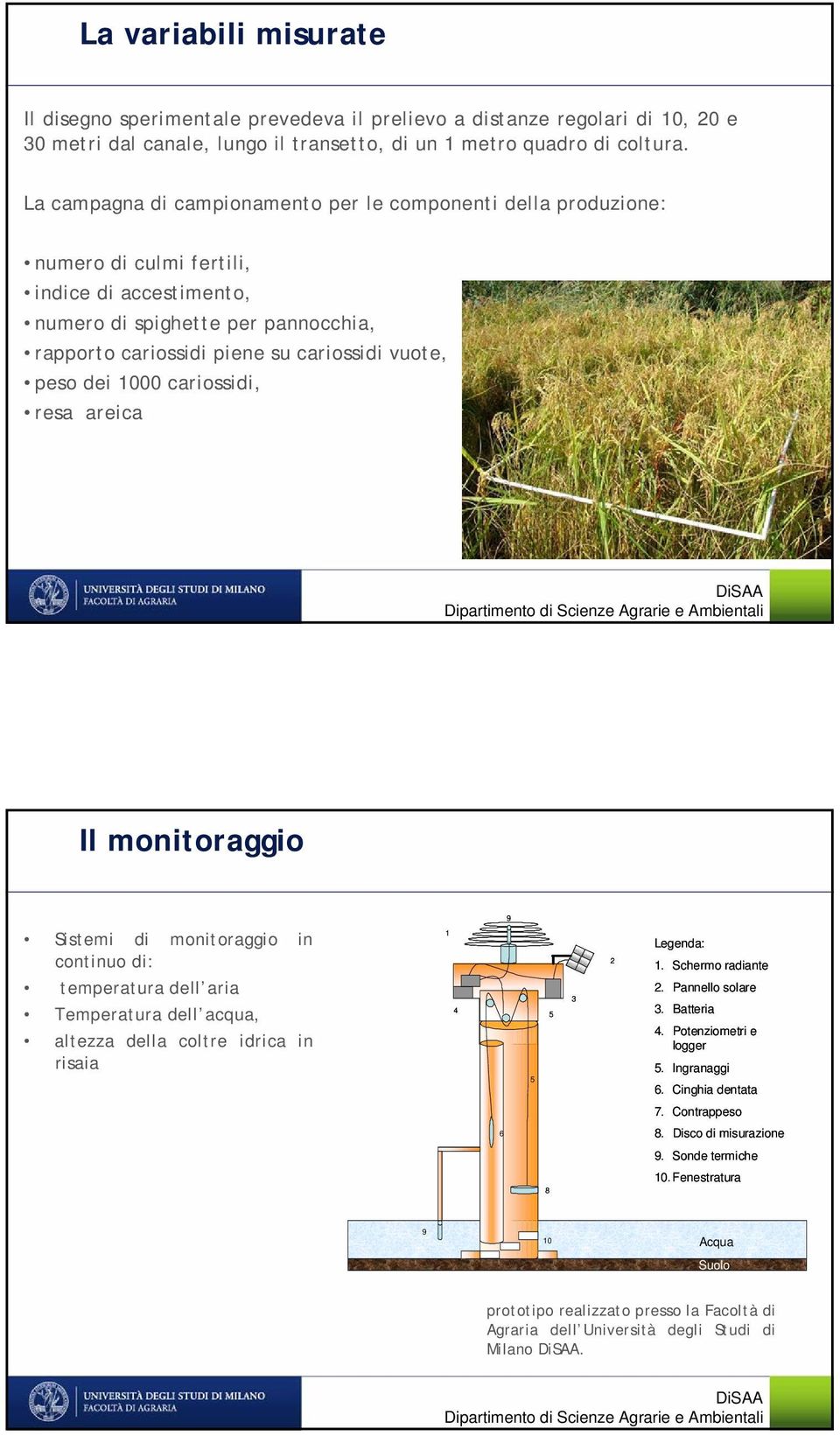 peso dei 1000 cariossidi, resa areica Il monitoraggio stemi di monitoraggio in continuo di: temperatura dell aria Temperatura dell acqua, altezza della coltre idrica in risaia 1 4 9 5 5 3 2 Legenda: