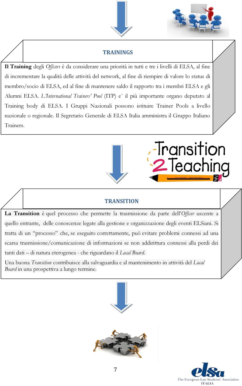 L International Trainers Pool (ITP) e` il più importante organo deputato al Training body di ELSA. I Gruppi Nazionali possono istituire Trainer Pools a livello nazionale o regionale.