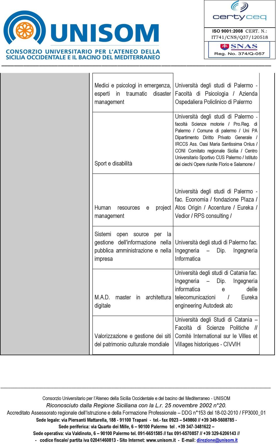 Oasi Maria Santissima Onlus / CONI Comitato regionale Sicilia / Centro Universitario Sportivo CUS Palermo / Istituto dei ciechi Opere riunite Florio e Salamone / Human resources e project management