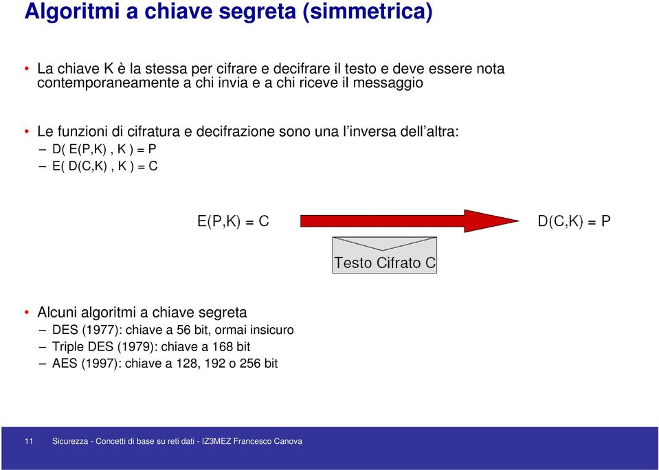 altra: D( E(P,K), K ) = P E( D(C,K), K ) = C Alcuni algoritmi a chiave segreta DES (1977): chiave a 56 bit, ormai insicuro