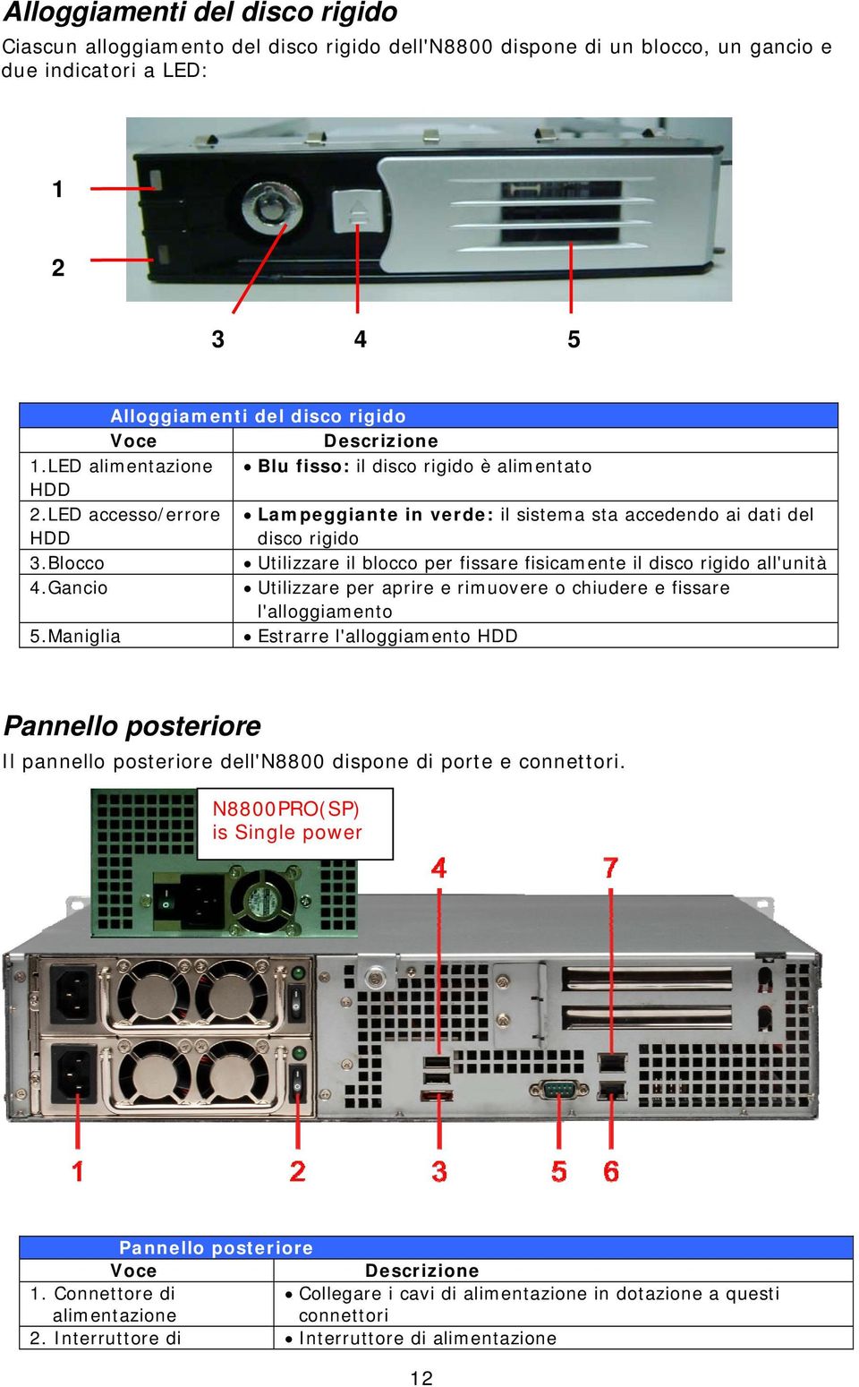 Blocco Utilizzare il blocco per fissare fisicamente il disco rigido all'unità 4.Gancio Utilizzare per aprire e rimuovere o chiudere e fissare l'alloggiamento 5.