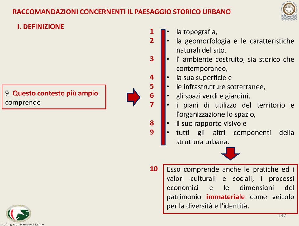 contemporaneo, la sua superficie e le infrastrutture sotterranee, gli spazi verdi e giardini, i piani di utilizzo del territorio e l organizzazione lo spazio, il