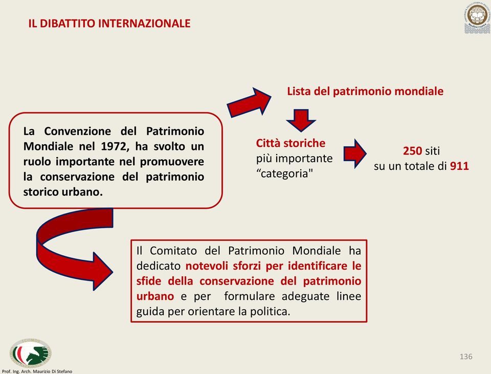 Città storiche più importante categoria" 250 siti su un totale di 911 Il Comitato del Patrimonio Mondiale ha dedicato