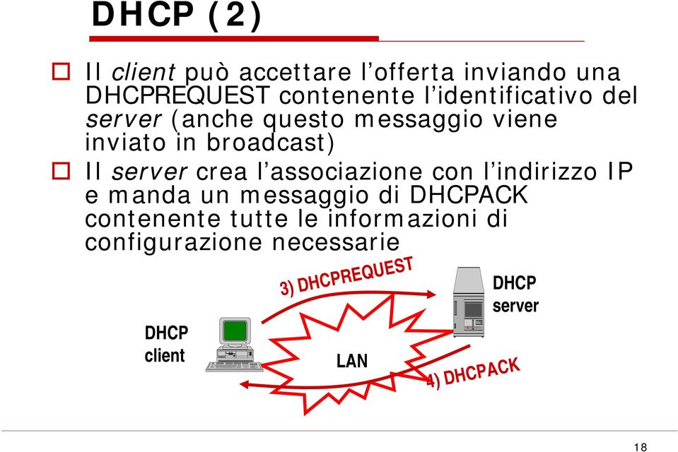 server crea l associazione con l indirizzo IP e manda un messaggio di ACK