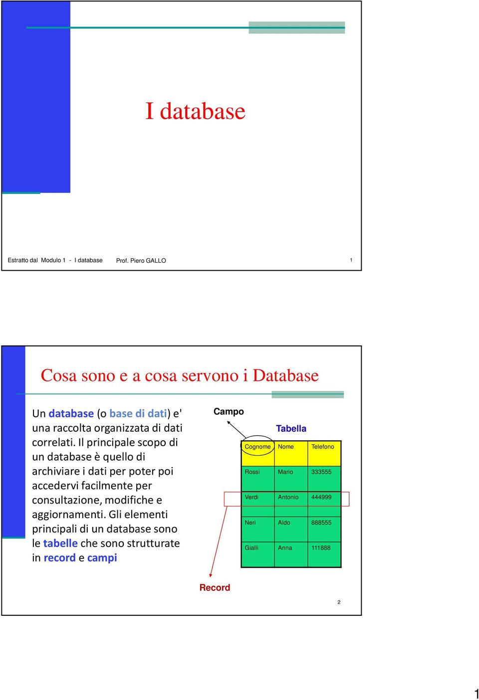 Il principale scopo di un database è quello di archiviare i dati per poter poi accedervi facilmente per consultazione, modifiche e