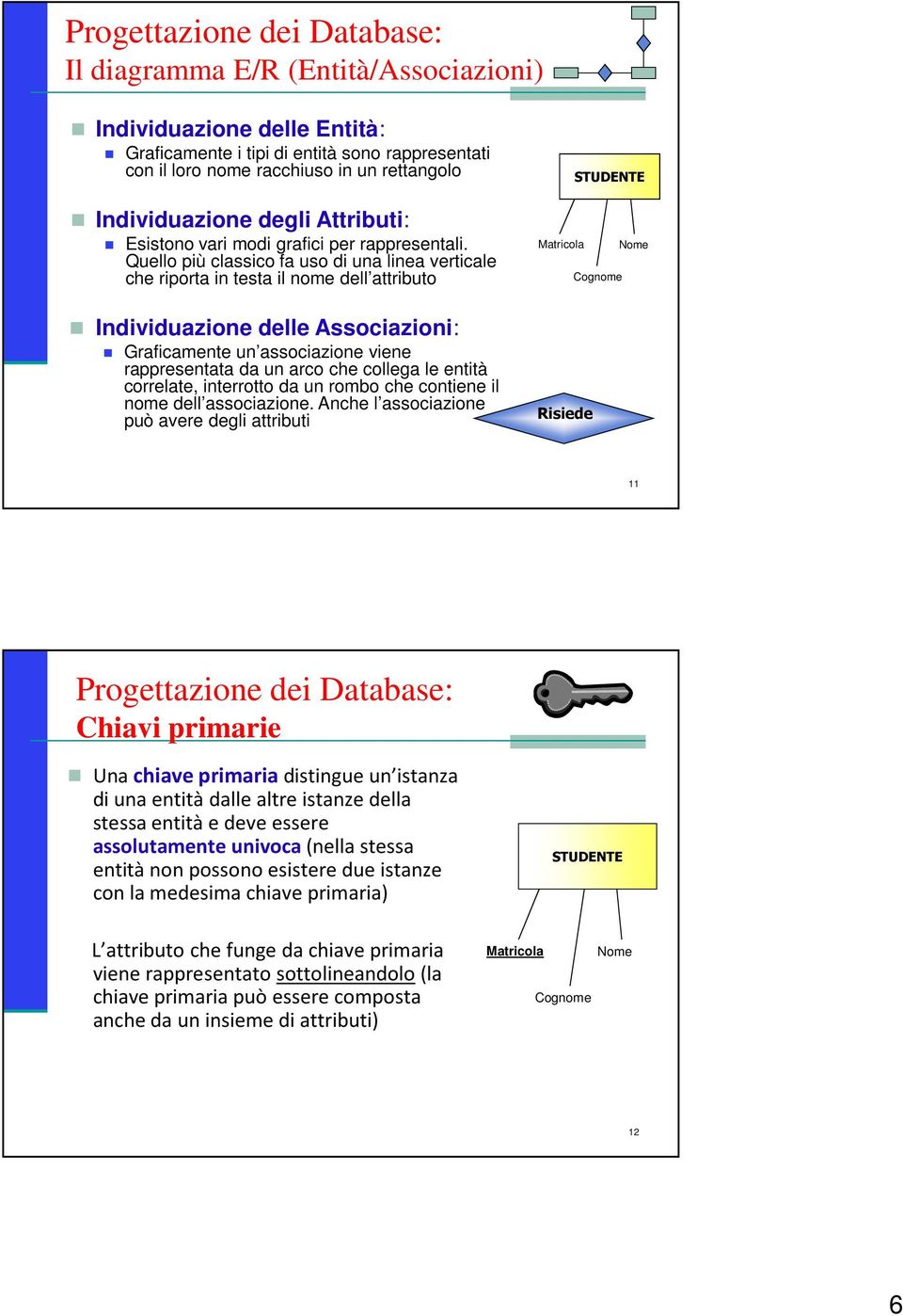 Quello più classico fa uso di una linea verticale che riporta in testa il nome dell attributo Matricola Nome Individuazione delle Associazioni: Graficamente un associazione viene rappresentata da un