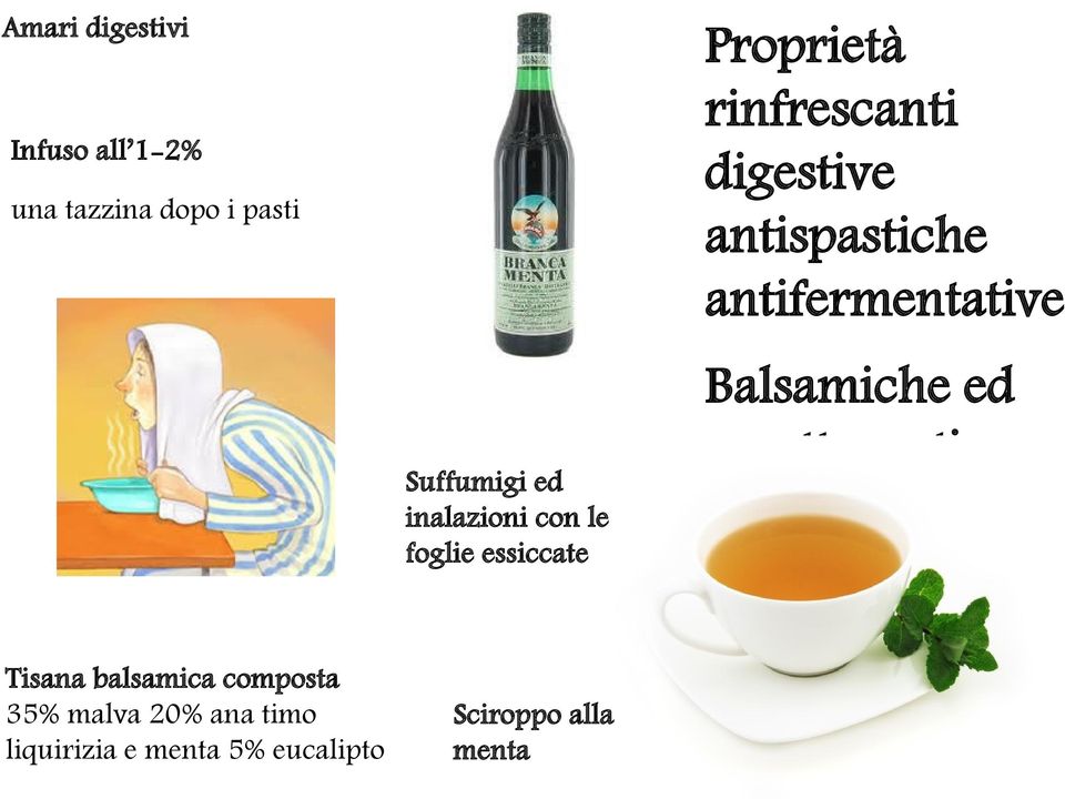 inalazioni con le foglie essiccate Tisana balsamica composta 35% malva