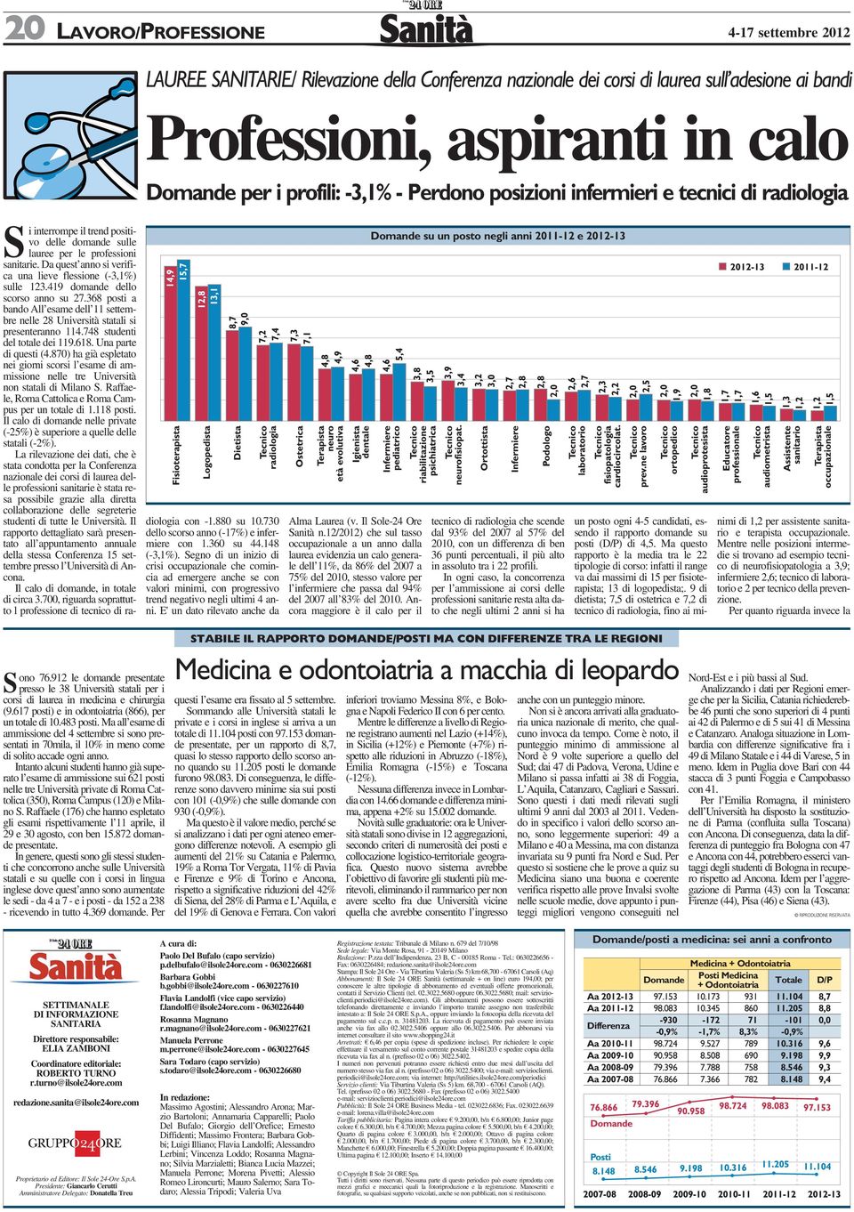 419 domande dello scorso anno su 27.368 posti a bando All esame dell 11 settembre nelle 28 Università statali si presenteranno 114.748 studenti del totale dei 119.618. Una parte di questi (4.