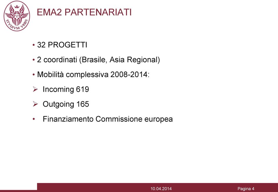 Mobilità complessiva 2008-2014: Incoming