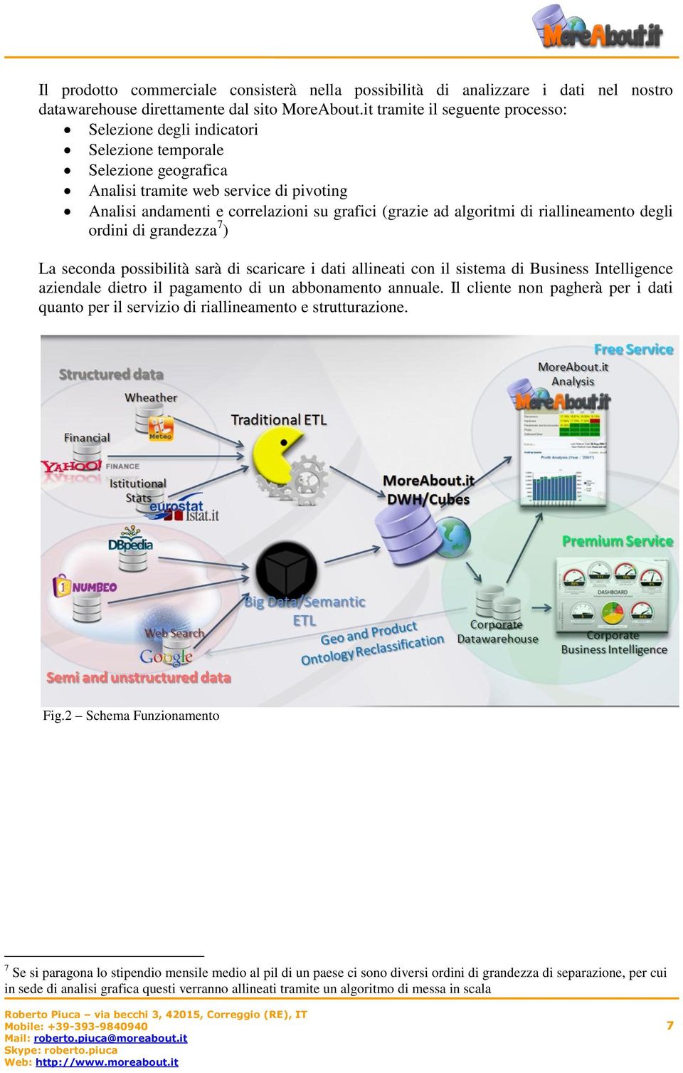 algoritmi di riallineamento degli ordini di grandezza 7 ) La seconda possibilità sarà di scaricare i dati allineati con il sistema di Business Intelligence aziendale dietro il pagamento di un