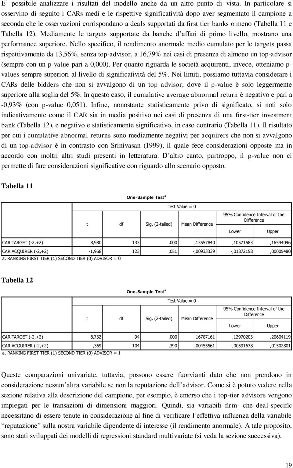 o meno (Tabella 11 e Tabella 12). Mediamente le targets supportate da banche d affari di primo livello, mostrano una performance superiore.