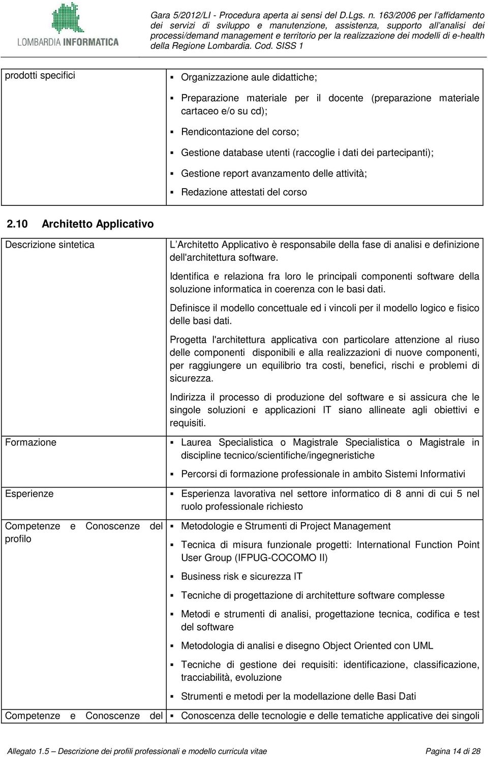 10 Architetto Applicativo L Architetto Applicativo è responsabile della fase di analisi e definizione dell'architettura software.