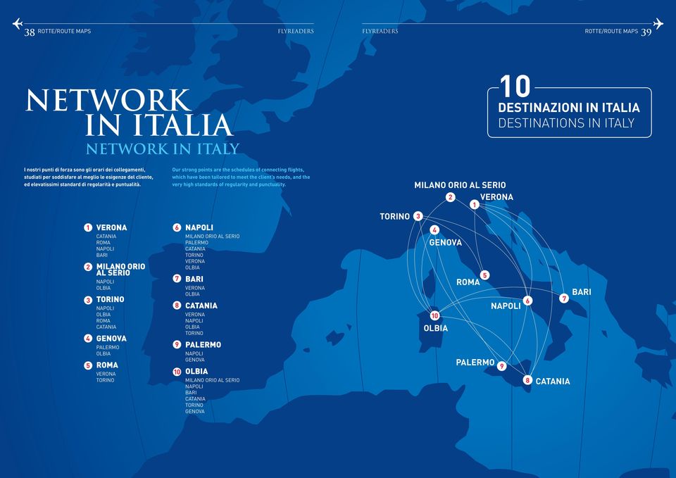 1 2 3 4 5 VERONA CATANIA ROMA NAPOLI BARI MILANO ORIO AL SERIO NAPOLI OLBIA TORINO NAPOLI OLBIA ROMA CATANIA GENOVA PALERMO OLBIA ROMA VERONA TORINO Our strong points are the schedules of connecting