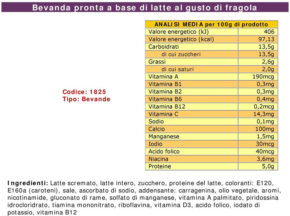 Ingredienti: Latte scremato, latte intero, zucchero, proteine del latte, coloranti: E120, E160a (caroteni), sale, ascorbato di sodio, addensante: carragenina, olio vegetale, aromi,