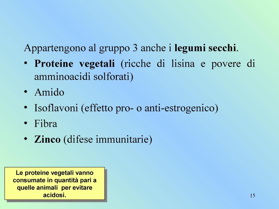 Amido Isoflavoni (effetto pro- o anti-estrogenico) Fibra Zinco (difese