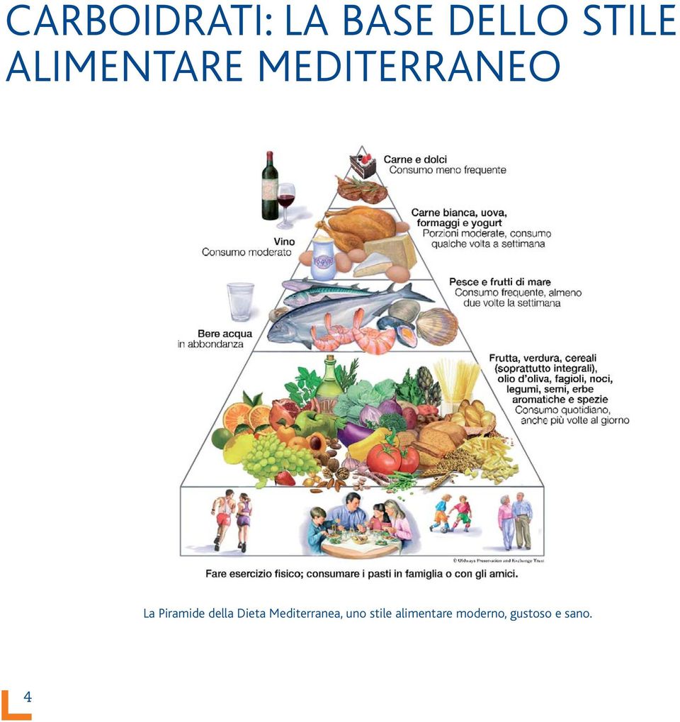 della Dieta Mediterranea, uno stile