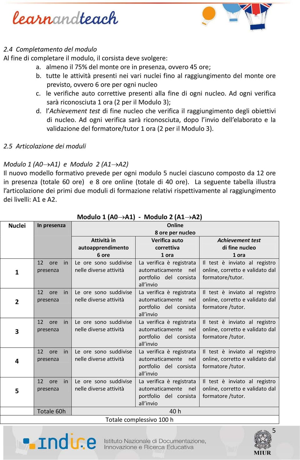 Ad ogni verifica sarà riconosciuta 1 ora (2 per il Modulo 3); d. l Achievement test di fine nucleo che verifica il raggiungimento degli obiettivi di nucleo.