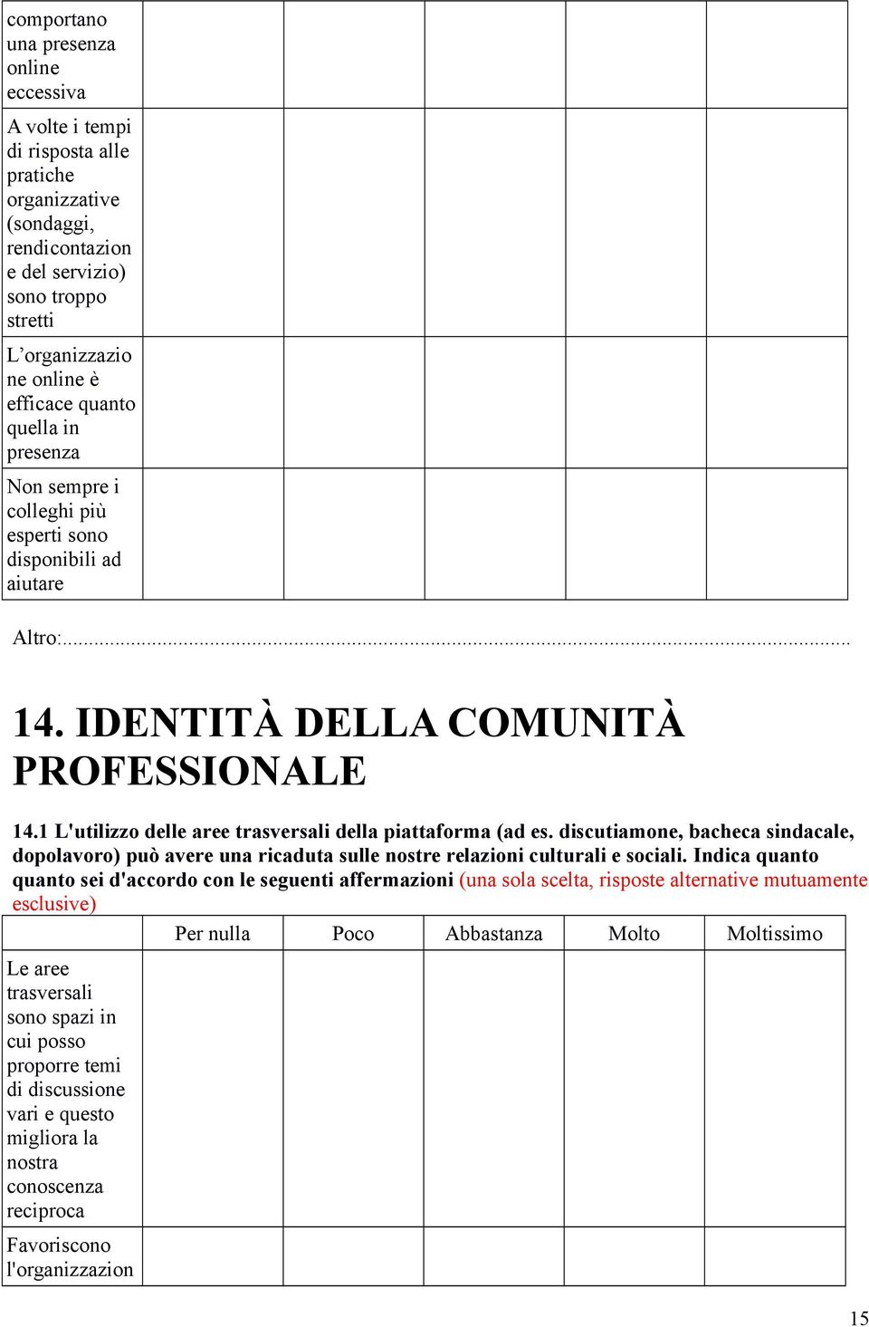 1 L'utilizzo delle aree trasversali della piattaforma (ad es. discutiamone, bacheca sindacale, dopolavoro) può avere una ricaduta sulle nostre relazioni culturali e sociali.