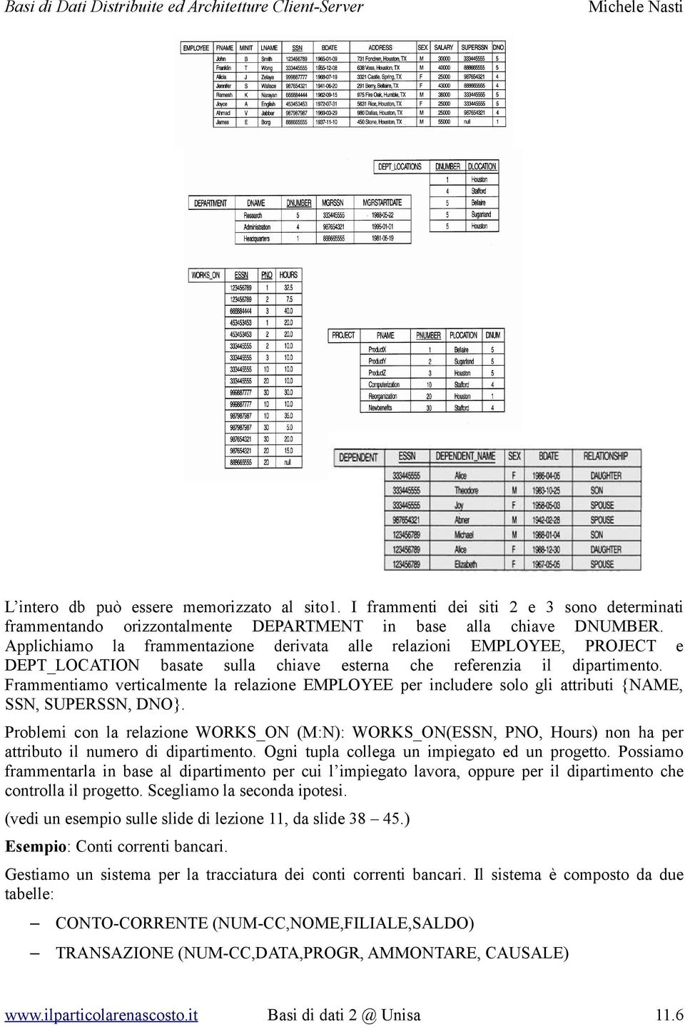 Frammentiamo verticalmente la relazione EMPLOYEE per includere solo gli attributi {NAME, SSN, SUPERSSN, DNO}.